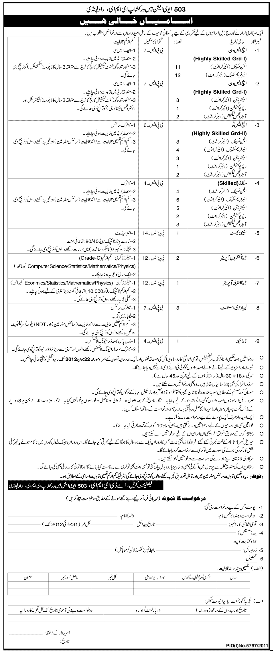 Technical Staff Required at Government Institution