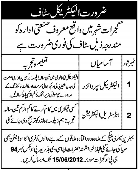 Electrician jobs at Industrial Organization