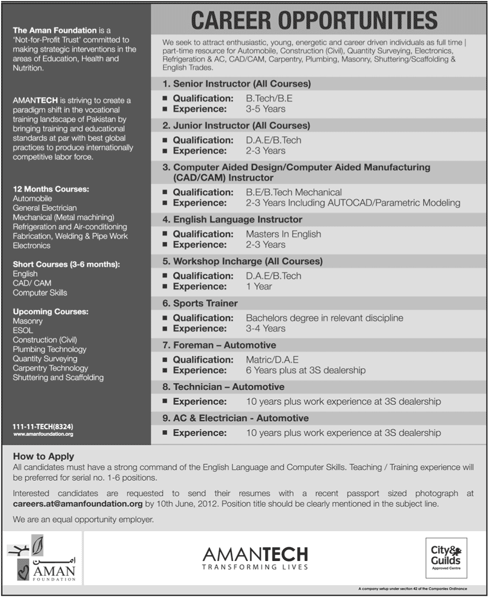 Instructors and Technicians Required at AMAN Foundation