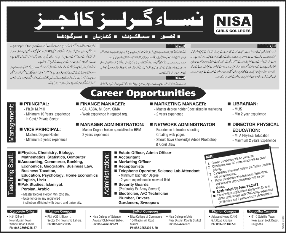 Teaching, Management, Administrative Staff Requied at NISA Girls College