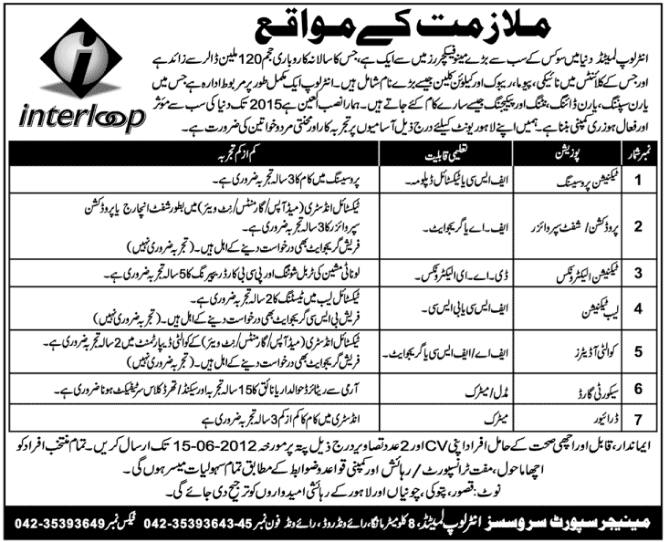 Technical Staff Required at Interloop Limited