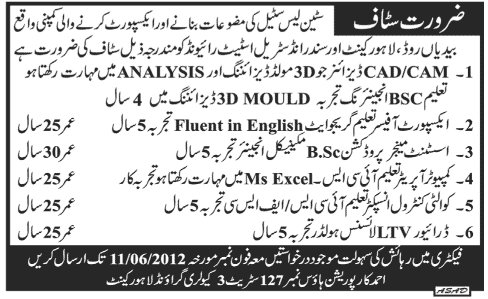 Stainless Steel Goods Manufacturing Company Required Technical Staff