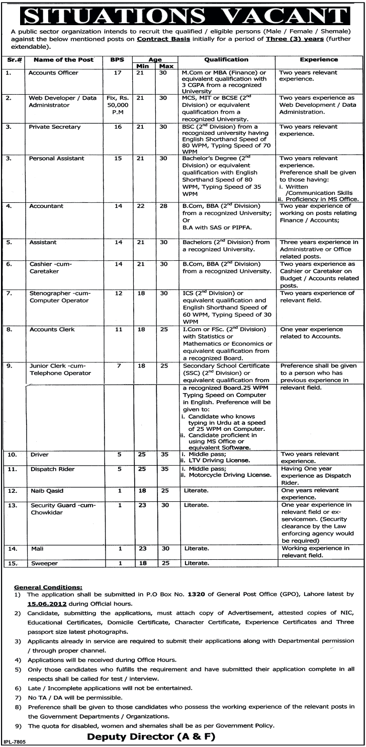 Accounts and Support Staff Required by Public Sector Organization