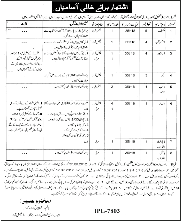 Technical and Support Staff Required at Agircultural Research Institute (Agricultural Department)