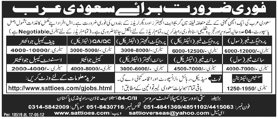 Engineering and Technical Staff Required for Saudi Arabia