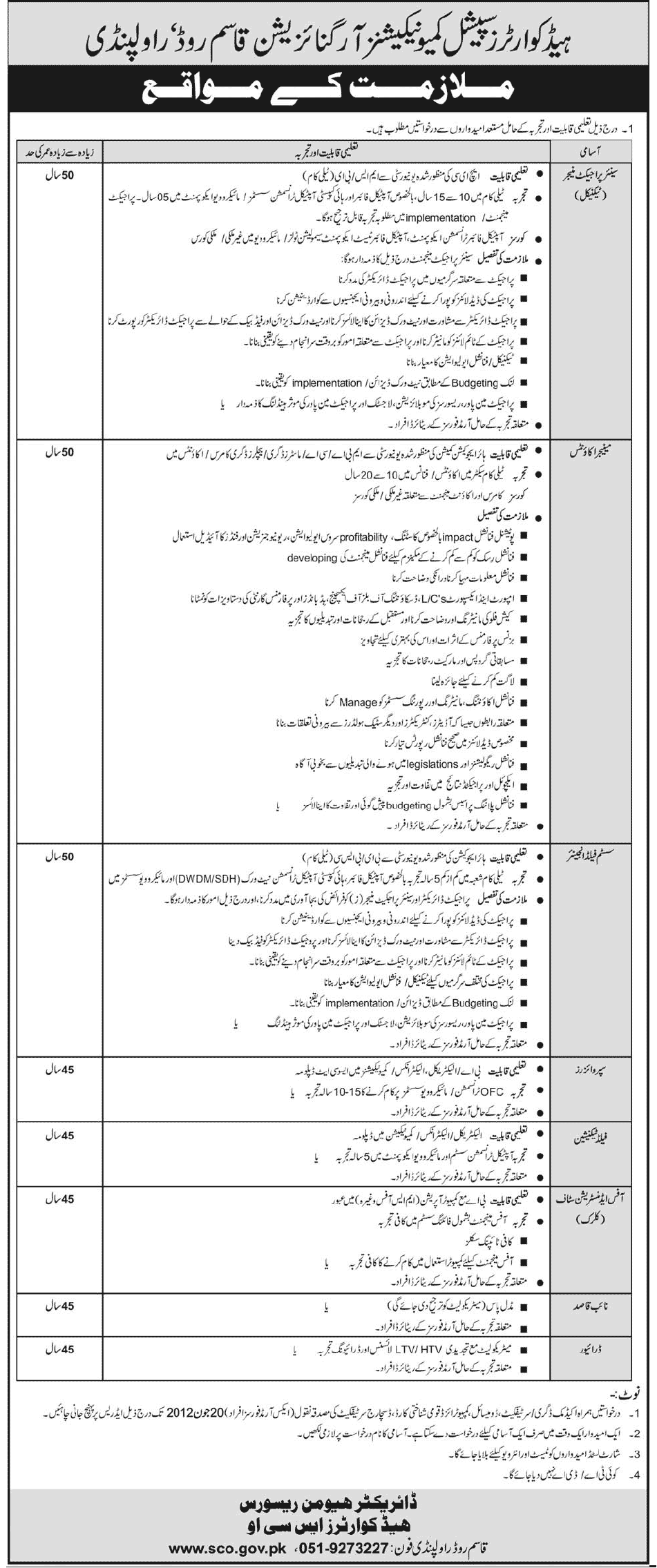 Accounts, Technical and Support Staff Required at Headquarters Special Communications Organization (SCO) (Gov. job)