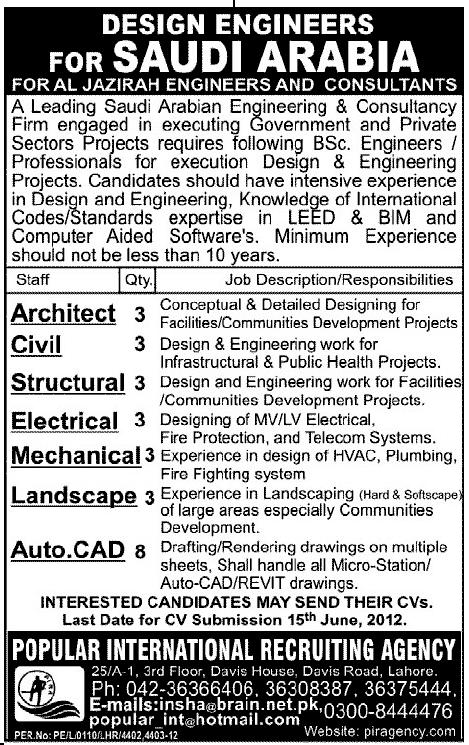 Construction Staff Required by Popular International Recruiting Agency