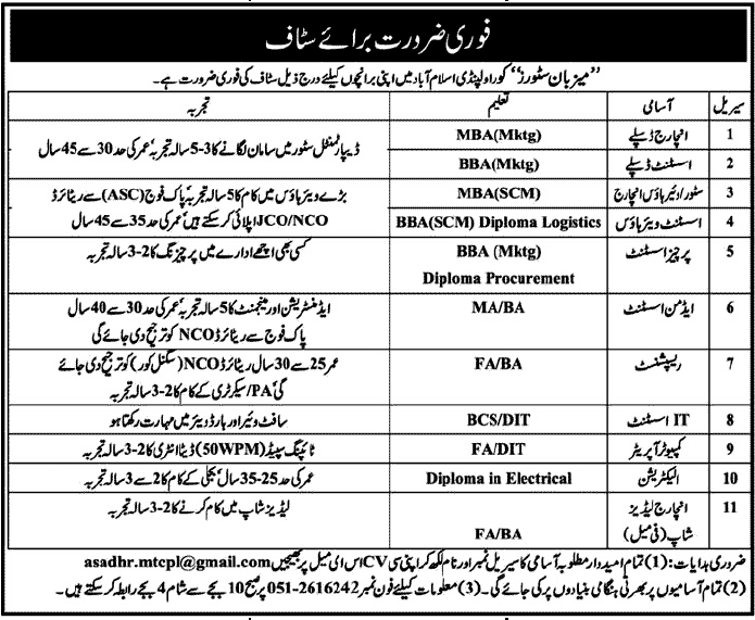 MEZBAN STORES Required Management and Administration Staff