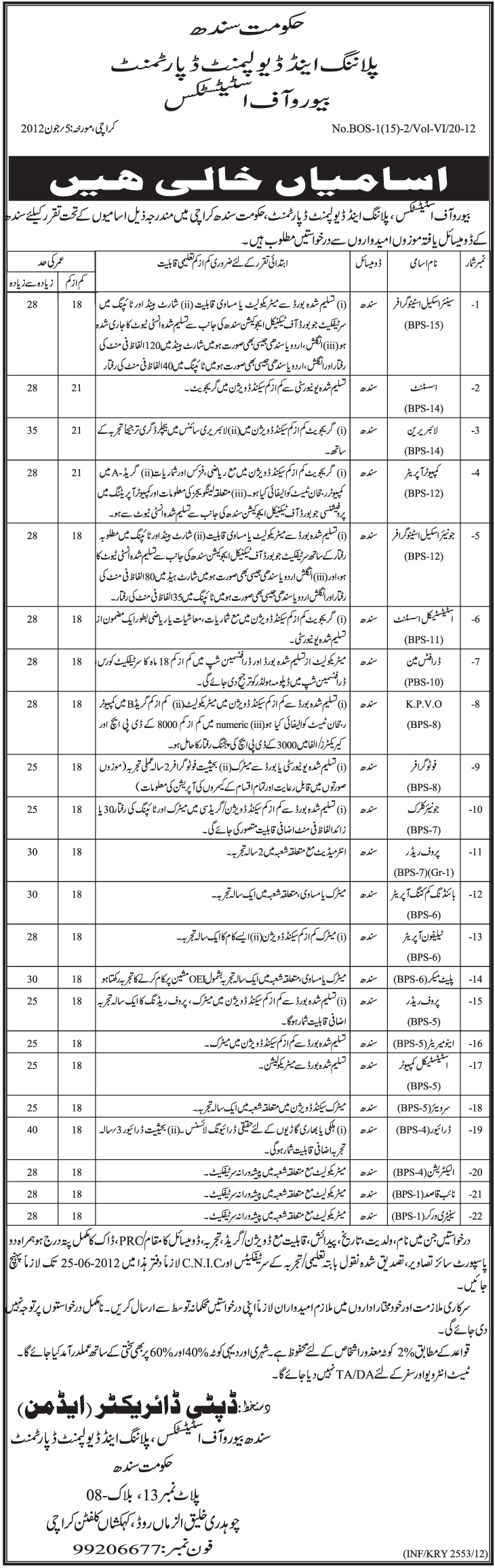 Office Supporting and Technical Staff Required at Bureau of Statistics (Planning & Development Department) (Govt. of Sindh job)