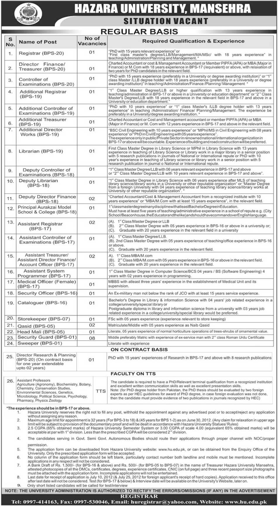 Teaching Faculty, Administrative and Support Staff Required at HAZARA UNIVERSITY