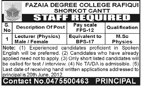 Lecturer of Physics Required at Fazaia Degree College