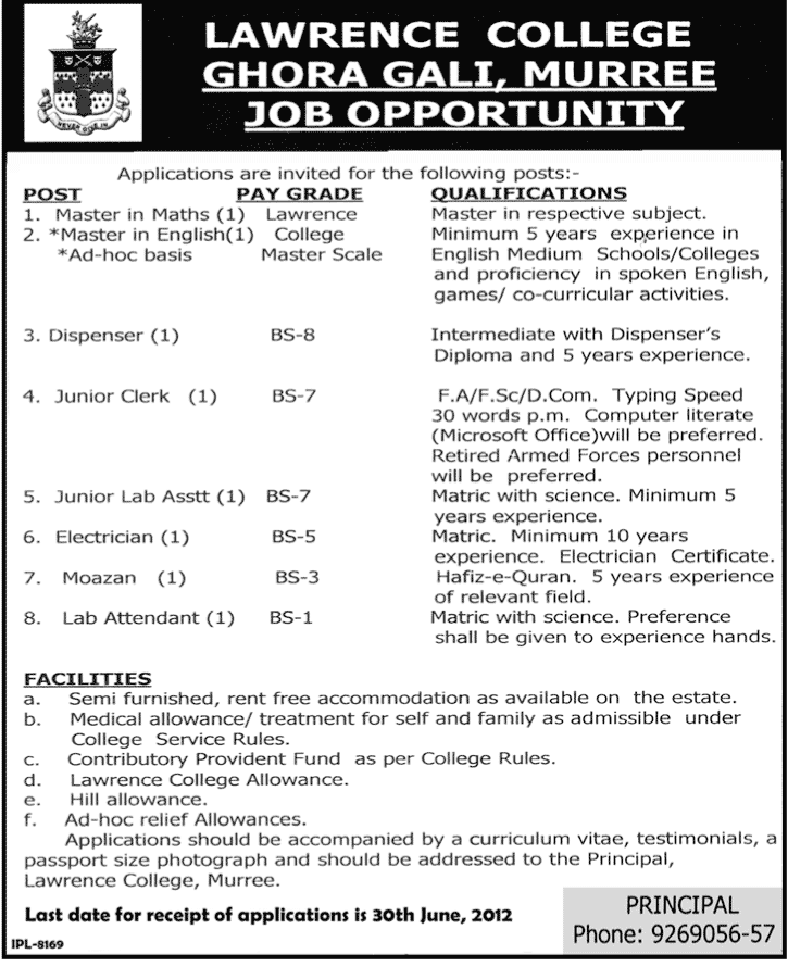 Teaching and Non-Teaching Staff Required at Lawrence College Ghora Gali