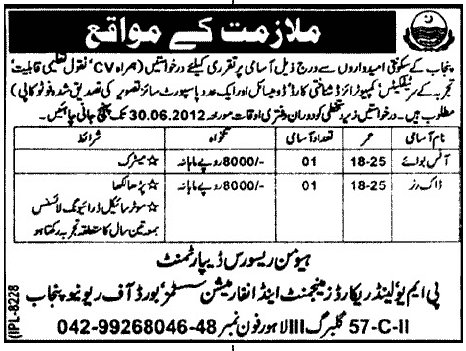 Dak Runner and Office Boy Required Under PMU Land Records Management and Information Systems (Board of Revenue Punjab)