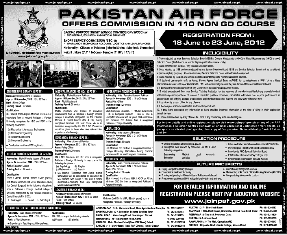 Join Pakistan Air Force as Commissioned Officers in 110 Non GD Course