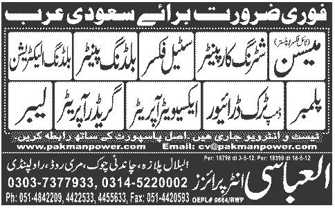 Construction Staff and Operators Required by Al-Abbasi Enterprises