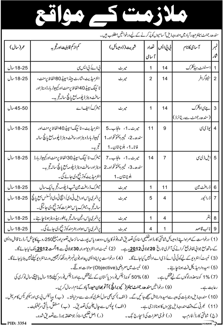 Sindh Regiment Centre (Pakistan Army) Required Administrative Staff