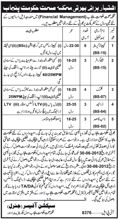 Admin and Jobs at Government of Punjab, Health Department (Financial Management) (Govt. job)