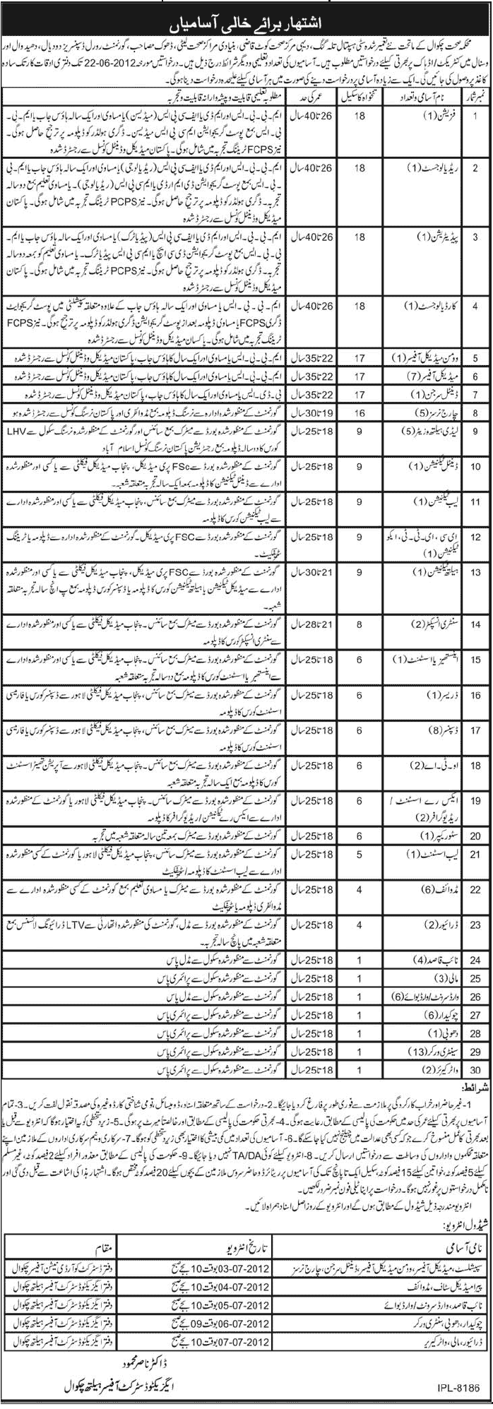 Doctors and Medical Staff Required at Health Department (Govt. job)