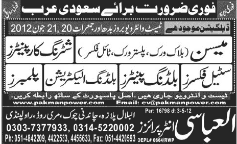 Construction Staff and Electricians Required