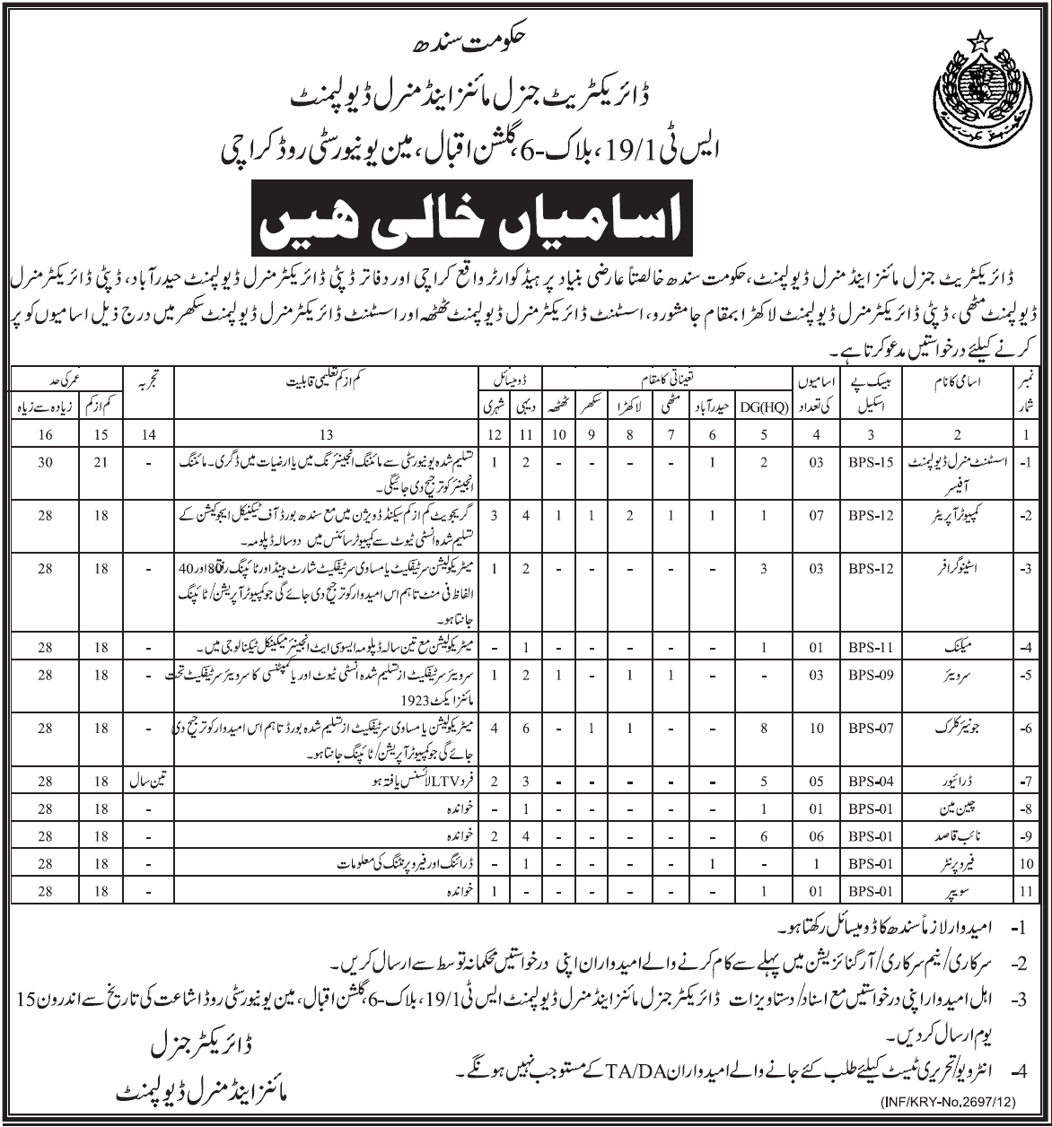 Administrative and Support Staff Required at Directorate General Mines and Mineral Development (Govt. job)