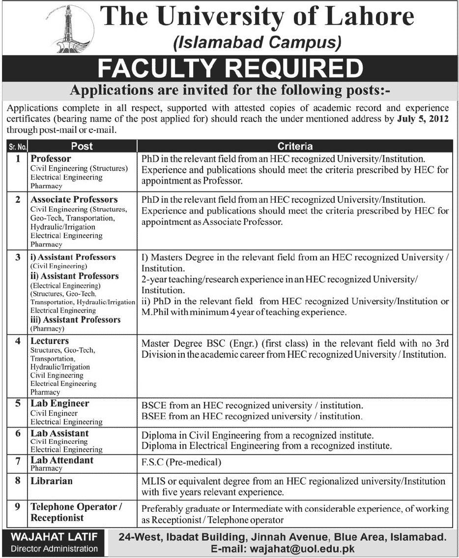 Teaching and Non-Teaching Faculty Required at The University of Lahore
