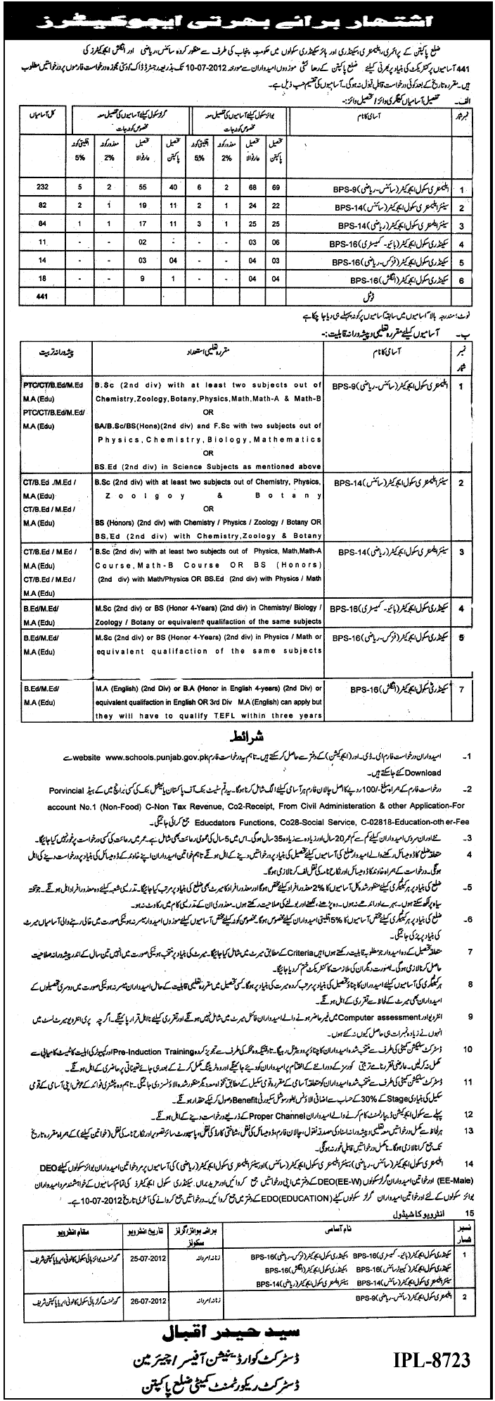 Teachers/Educators Required by Government of Punjab at Primary, Elementary, Secondary and Higher Secondary Schools (Pakpatan District) (441 Vacancies) (Govt. Job)