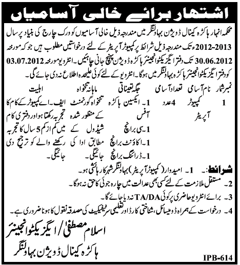 Computer Operator Job at Canal Department (Hakra Canal)