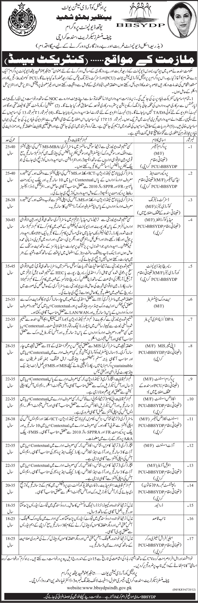 BBSYDP (Benazir Bhutto Shaheed Youth Development Programe) (Provincial Coordination Unit) Required Management and Accounts Staff (Govt. job)