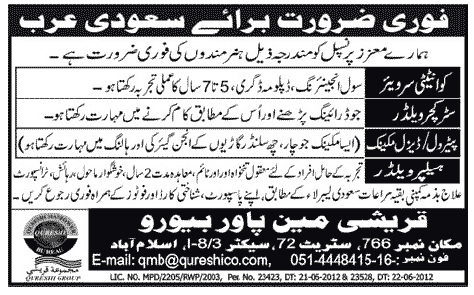 Construction Staff Required by Qureshi Man Power Bureau