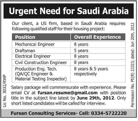 Mechanical Engineering jobs