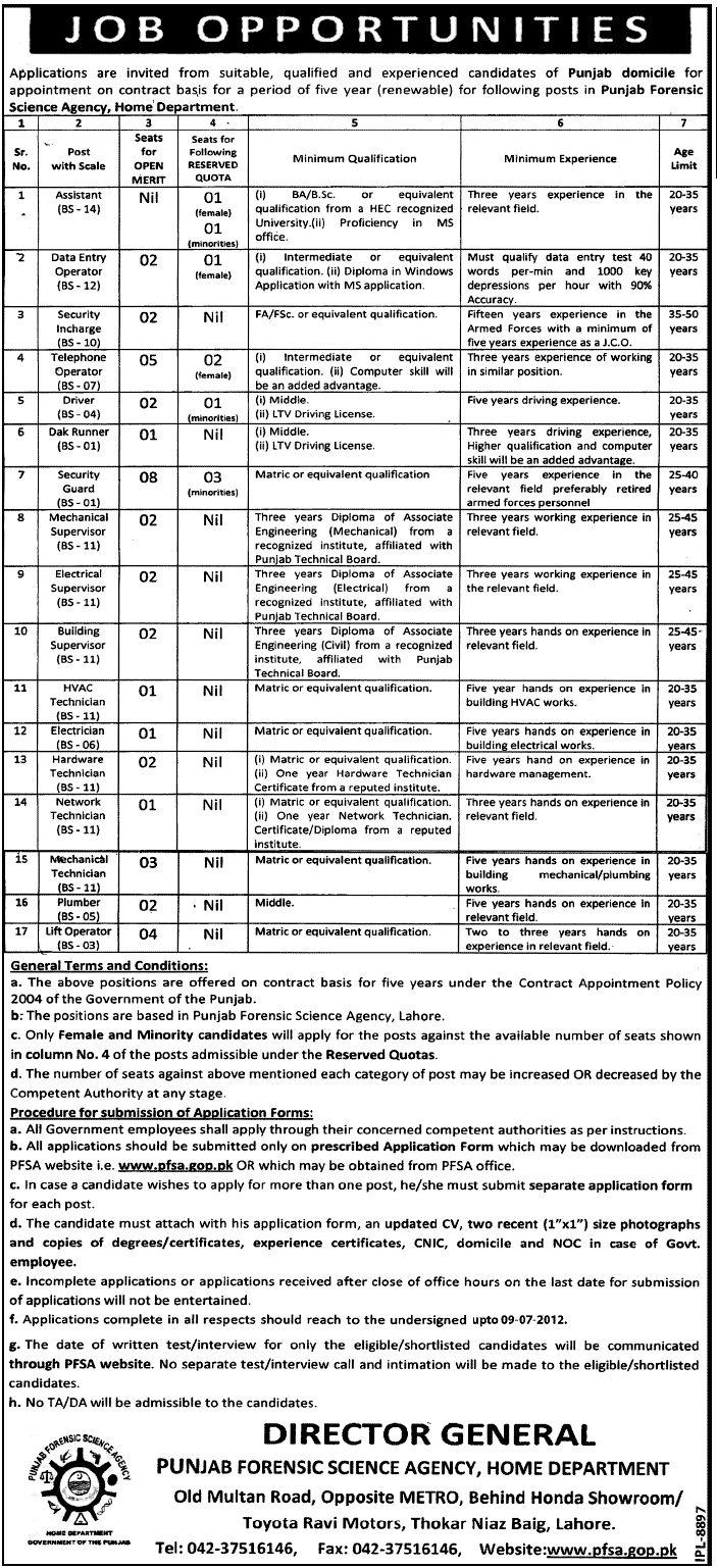 Punjab Forensic Science Agency Requires Admin and Technical Staff (Govt. job)