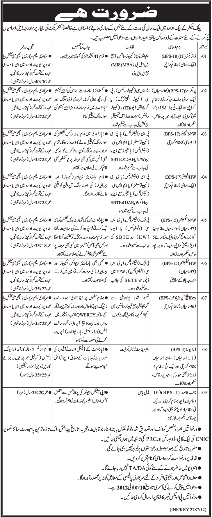 Management, Engineering and Technical Staff Required by Public Sector Organization
