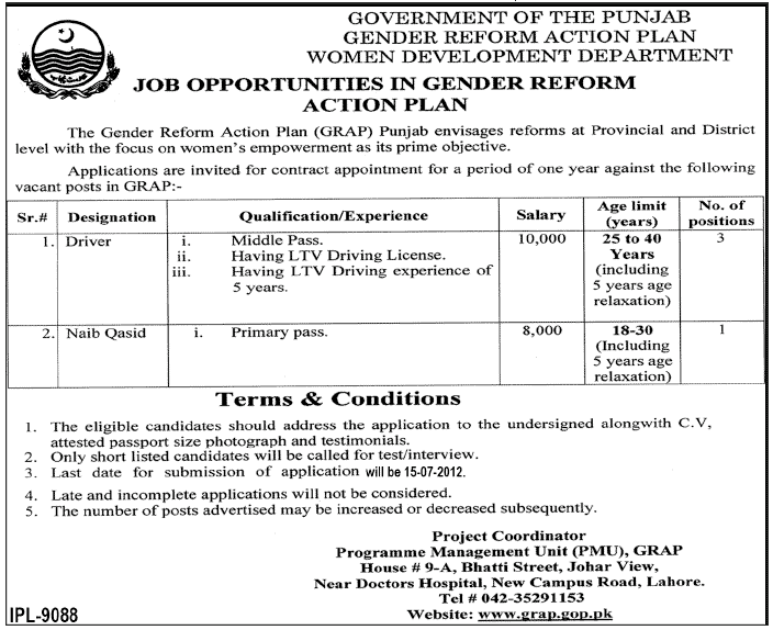 Driver and Naib Qasid Job (Govt. job)