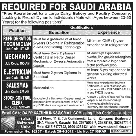 Technical and Mechanical Staff Required for Saudi Arabia