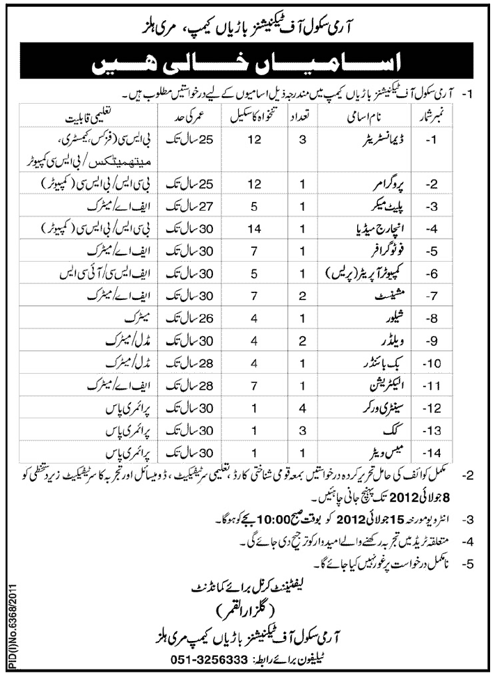 Technical Staff Required at Army School of Technicians