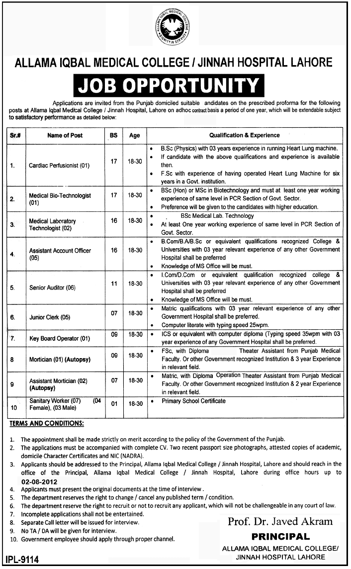 Medical and Admin Staff Required at Allama Iqbal Medical Colleg/ Jinnah Hospital