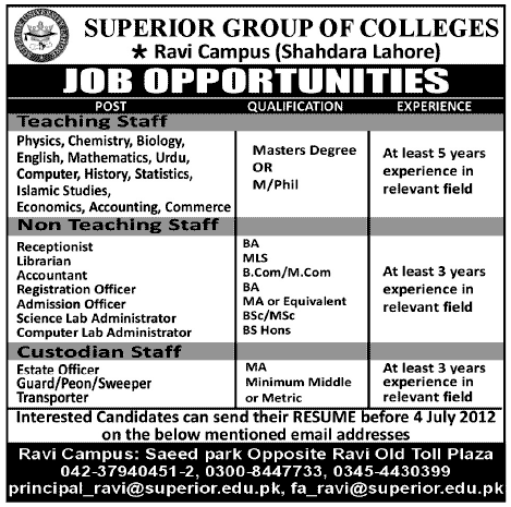 Teaching and Non-Teaching Staff Required at Superior Group of Colleges (Ravi Campus)