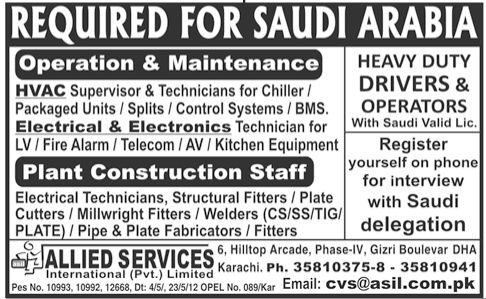 Construction Staff Required