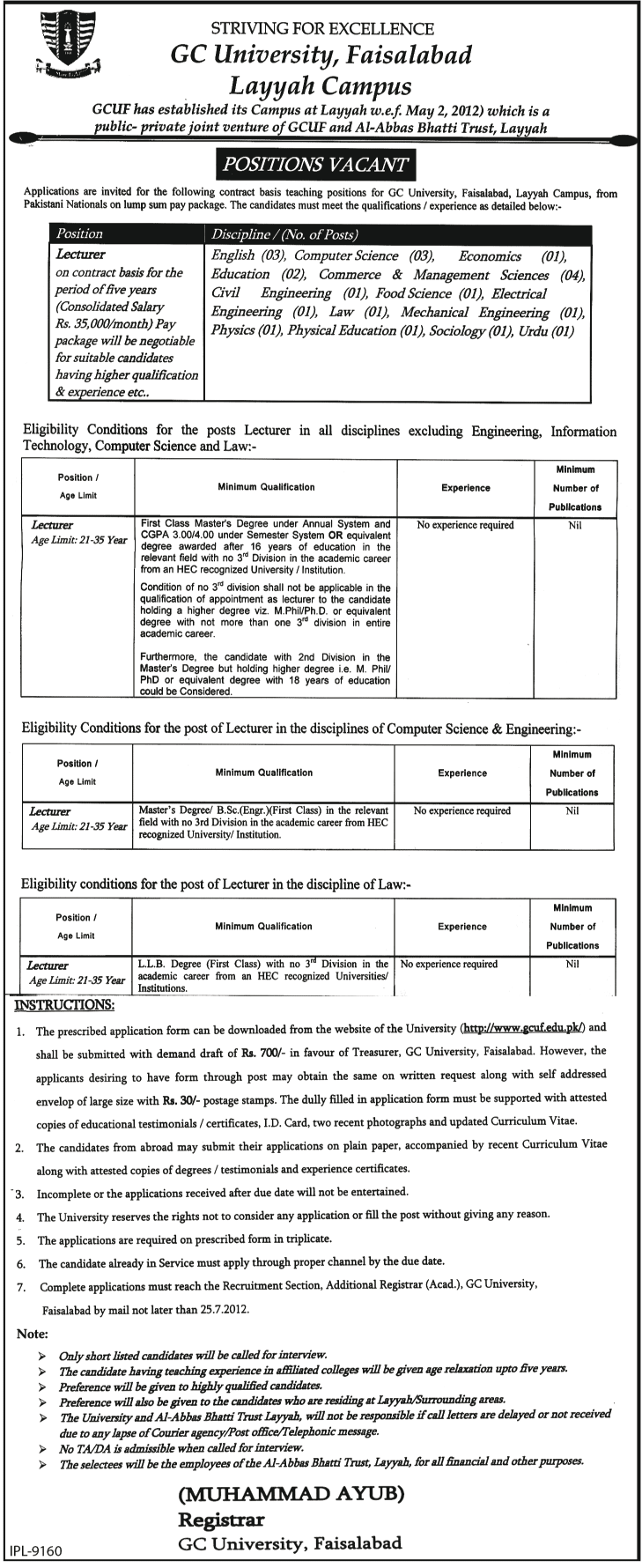 Teaching Staff Required at GC University Faisalabad