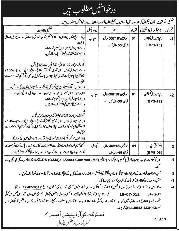 Bomb Disposal Squad Job at Civil Defense District Office (Govt. job)