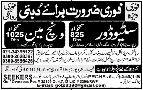 Stevedore and Winch Man Jobs