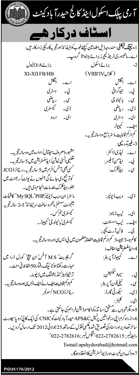 Teaching Faculty and Non-Teaching Staff Required at Army Public School & College