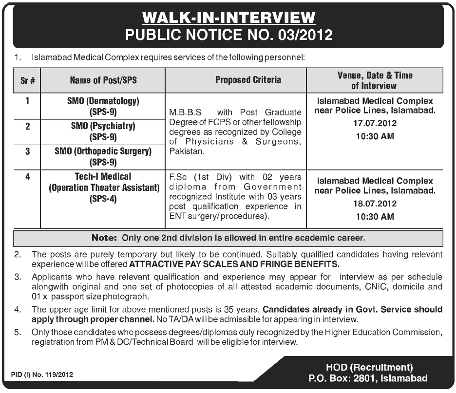 Islamabad Medical Complex Requires Medical Staff (Govt. job)