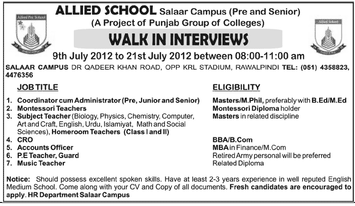 Allied School Required Teaching and Non-Teaching Staff