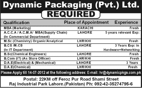 Marketing and Technical Staff Required by Dynamic Packaging (PVT) Ltd.