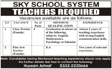 Female Teaching Staff Required for Sky School System