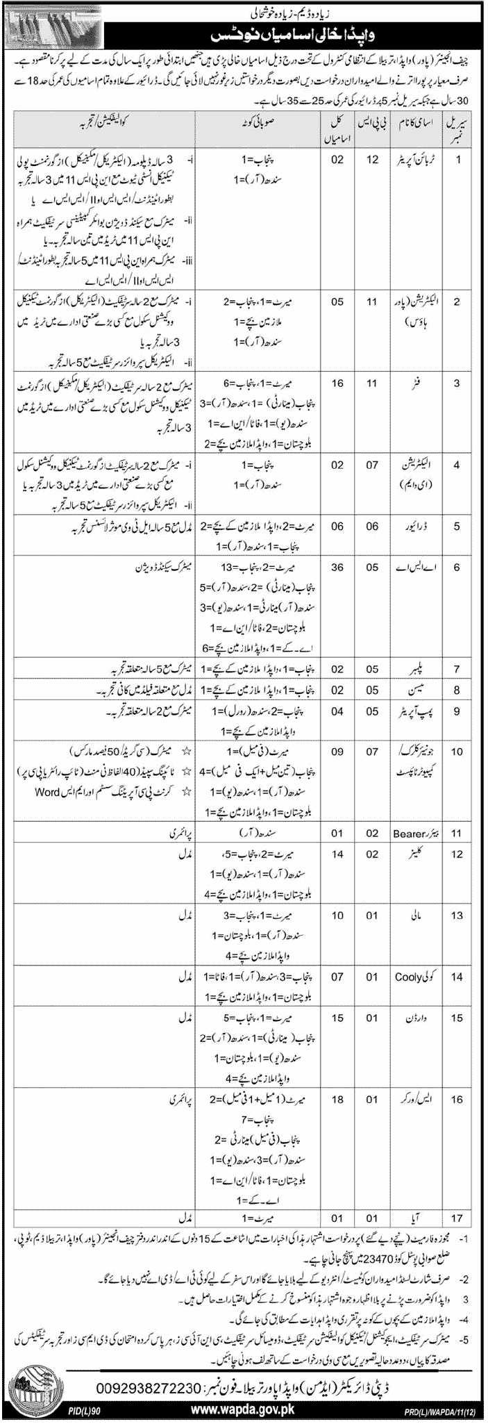 WAPDA Requires Technical Staff Under Administration Control of Chieff Engineer (Power) Tarbela (Government Job)