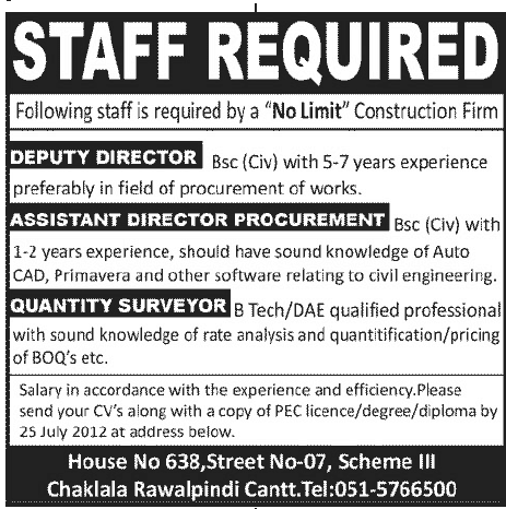 A Construction Firm Requires Procurement Executive Staff and Quantity Surveyor