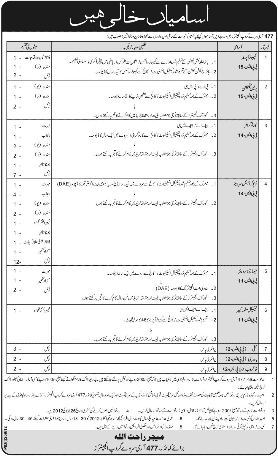 477 Army Survey Group Engineers Required Technical Staff and Computer Operator (Government Job) (Army Job)