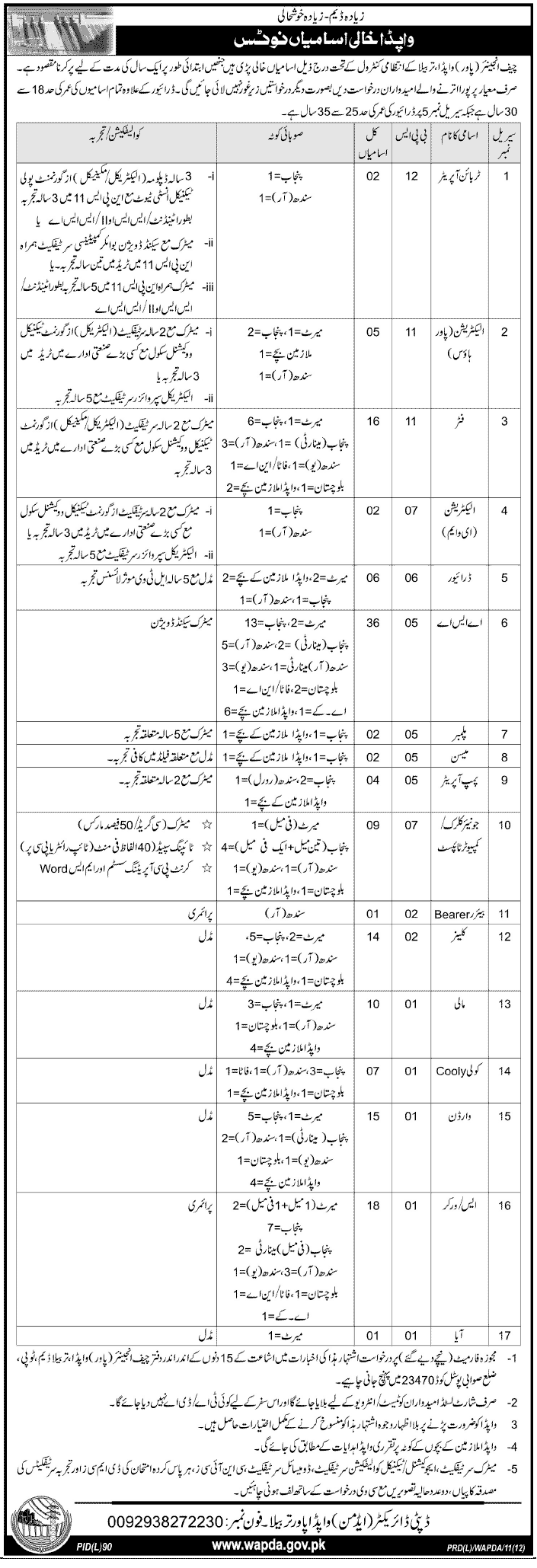 WAPDA Requires Technical Staff Under Administration Control of Chieff Engineer (Power) Tarbela (Government Job)